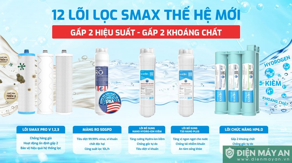 Máy lọc nước RO nóng nguội lạnh Karofi KAD-L82 12 lõi